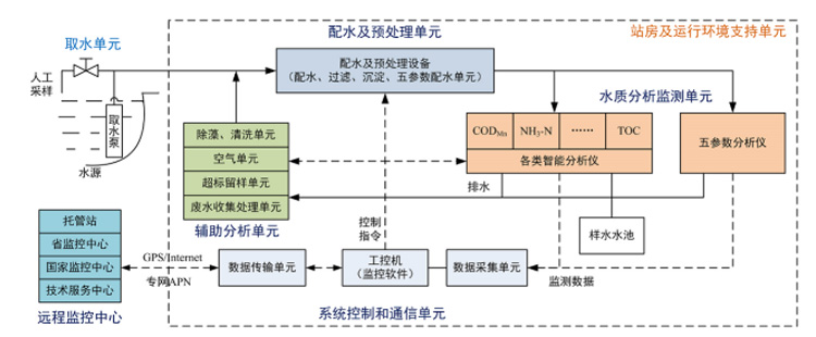 1589508528710199.jpg 1589508528710199.jpg